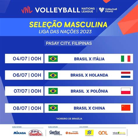 vnl masculina 2024 jogos - jogos de volei masculino 2024